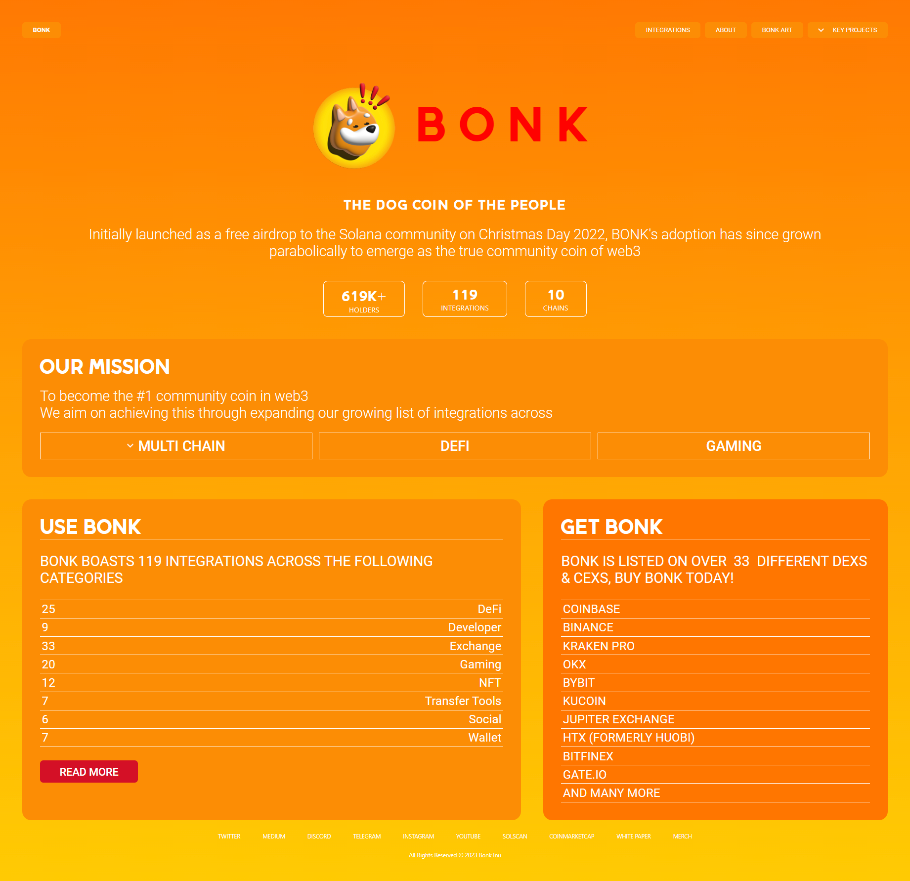 Bonk coin